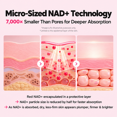Glowze NAD Balm Serum