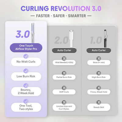 AirWrap Luxe Styler