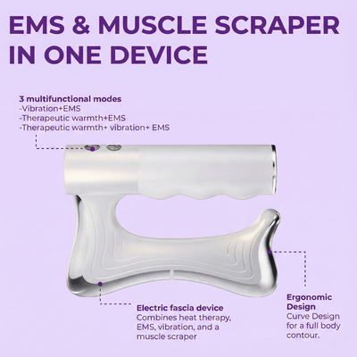 EMS Sculpter Tool