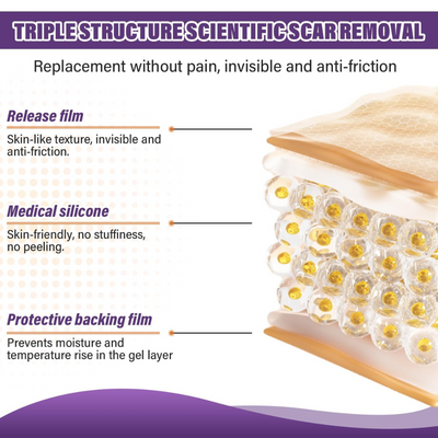 Glowze Renew Scar Tape