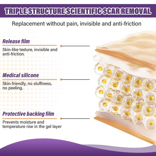 Glowze Renew Scar Tape