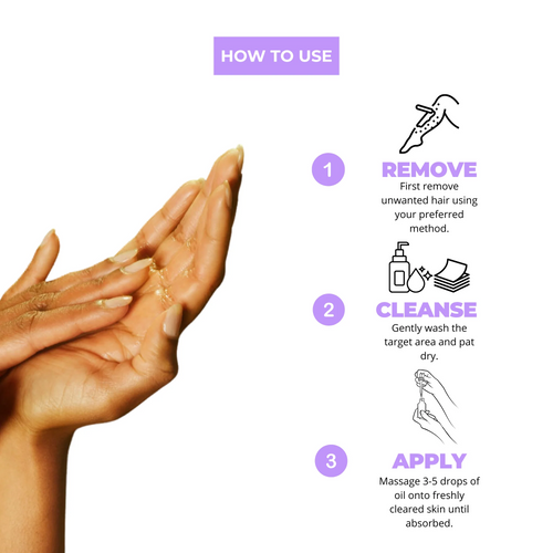 Glowze Cyperus Fade Oil