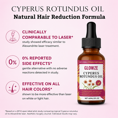 Glowze Cyperus Fade Oil