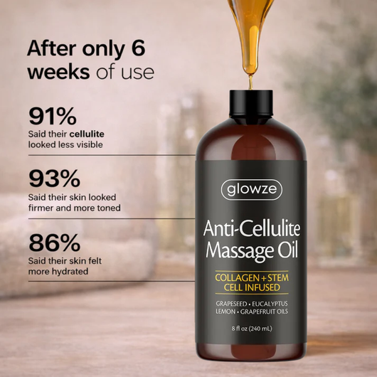Glowze Anti-Cellulite Massage Kit