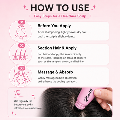 PDRN Hair Serum
