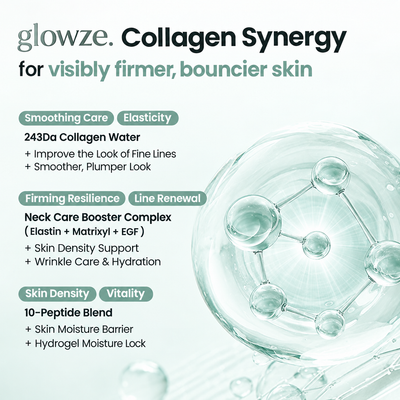 Collagen synergy and peptide ingredients