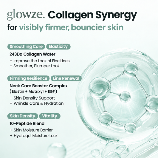 Collagen synergy and peptide ingredients